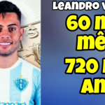 Salario dos jogadores do Paysandu
