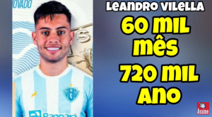 Salario dos jogadores do Paysandu